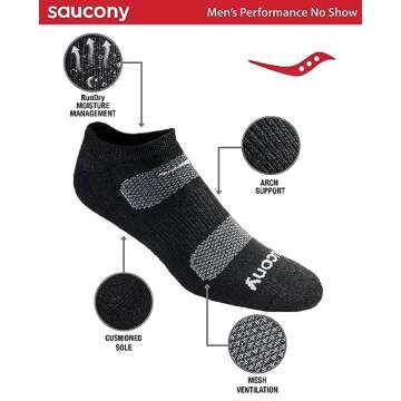 Saucony No-Show RunDry Socks - Comfort Fit in 12 Pairs