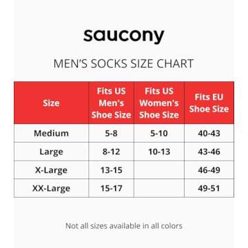 Saucony No-Show RunDry Socks - Comfort Fit in 12 Pairs