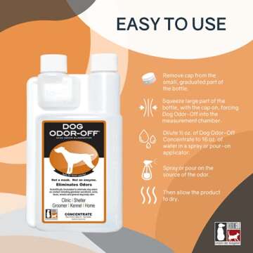 Thornell Dog Odor-Off Concentrate, Pet Smell Odor Eliminator for Dog Urine, Feces Odors, Pet Odor El...