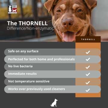 Thornell Dog Odor-Off Concentrate, Pet Smell Odor Eliminator for Dog Urine, Feces Odors, Pet Odor Eliminator Concentrate, Pet Urine Odor (16 oz)