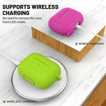 ATUAT for AirPods Pro 1st/2nd Generation Case Cover, Protective Silicone Skin Accessories with Keychain for Women Men for Apple AirPods Pro 2019/2022 Charging Case,Front LED Visible-Light Green