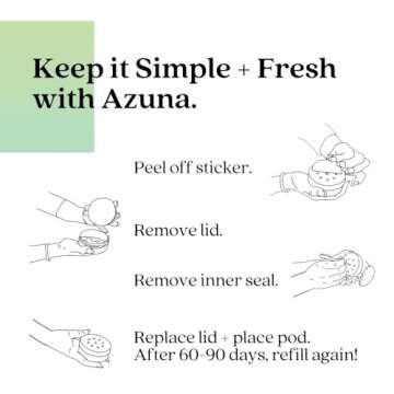 Azuna All-Natural Odor Remover Gel, Whole-Home Kit | Tea Tree Oil | Plant-Based & Long Lasting | For Pet Odors, Smoke & Strong Odors | Simply Citrus