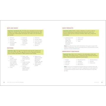 Easy Keto Diet for Beginners: A Complete Guide with Recipes, Weekly Meal Plans, and Exercises to Kick-Start the Ketogenic Lifestyle