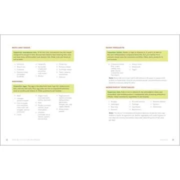 Easy Keto Diet for Beginners: A Complete Guide with Recipes, Weekly Meal Plans, and Exercises to Kick-Start the Ketogenic Lifestyle