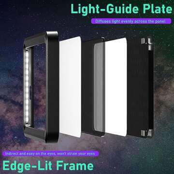 Selfie Light with Clip and Adapter for Phone and Camera-Ideal for TikTok, Selfie, Video Conference-Compatible with iPhone,Android,iPad,Laptop, Rechargeable LED Light for Photos and Videos