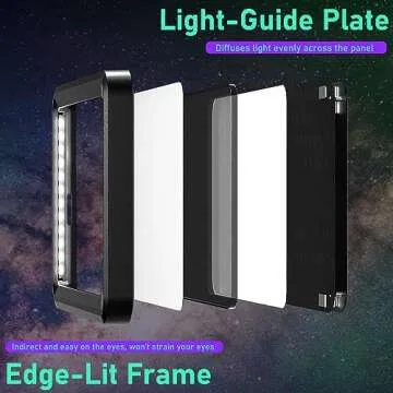 Selfie Light with Clip and Adapter for Phone and Camera-Ideal for TikTok, Selfie, Video Conference-Compatible with iPhone,Android,iPad,Laptop, Rechargeable LED Light for Photos and Videos