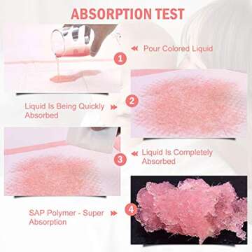 Rocinha Disposable Changing Pads for Baby Disposable Underpads Waterproof Diaper Changing Pad Breathable Underpads Bed Table Protector Mat Changing Pad Liner, 24 Inches x 17 Inches