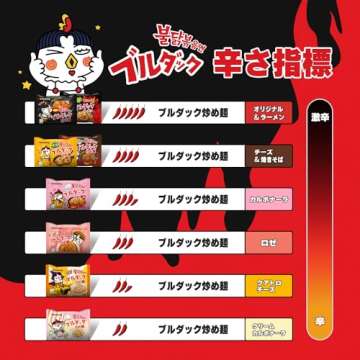 Samyang Buldak Stew Korean Spicy Hot Chicken Stir-Fried Noodles 4.94oz (Pack of 5)