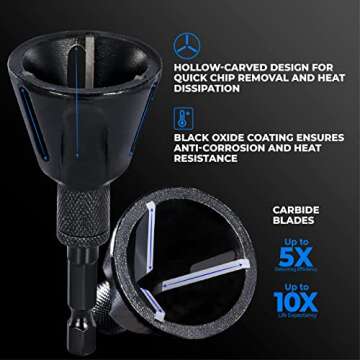 Toolant Deburring Tool with Carbide Blades for Precision