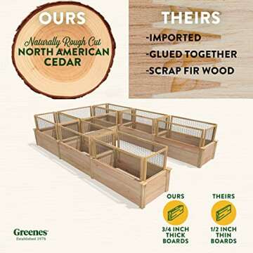 Greenes Fence Premium Cedar Raised Garden Bed with CritterGuard Fence System, 8' x 12' x 16.5" U-Shaped Bed - Made in USA with North American Cedar