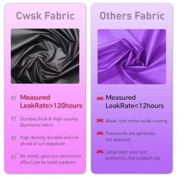 Cwsk Upgraded BBL Bed Mattress-Thickened Material Post Surgery Supplies Inflatable Chair with Hole A...