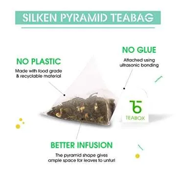 Teabox Premium Organic Green Tea With Dandelion Roots | 100% Whole Leaf Green Tea Leaves | 0% Bitterness | USDA ORGANIC | 100 Tea Bags