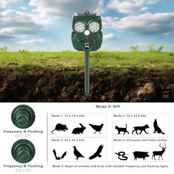 2025 Solar Ultrasonic Animal Repeller for Gardens