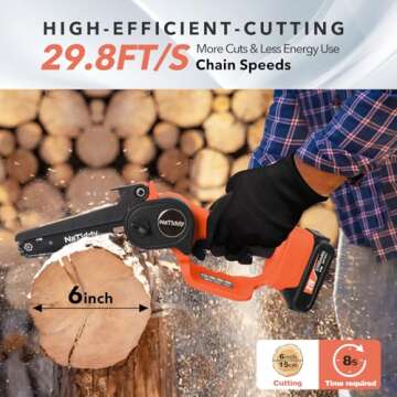 Mini Chainsaw Cordless 6 inch Battery Powered Electric Chainsaw, Portable Handheld Chainsaw with 2 B...