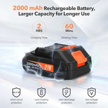 Mini Chainsaw Cordless 6 inch Battery Powered Electric Chainsaw, Portable Handheld Chainsaw with 2 Batteries & 2 Chains, Rechargeable Chain Saw w/Security Lock for Wood Cutting,Tree Trimming,Yard Work