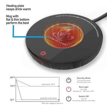 Coffee Mug Warmer with Auto Shut Off for Home Office Desk Use,Touch Control Tech Safety and Smart Temperature Settings for Coffee, Milk, Tea, Water (Black)