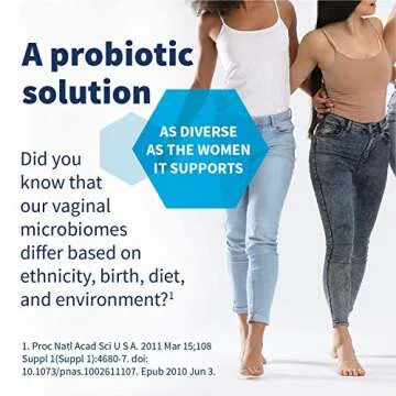 Klaire Labs SFI Health Ther-Biotic Women's - Vaginal Probiotics for Women - Support Healthy Acidic Vaginal pH Balance & Comfort - 25b CFU Lactobacillus & Bifidobacterium, Hypoallergenic (60 Capsules)