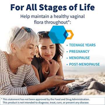 Klaire Labs SFI Health Ther-Biotic Women's - Vaginal Probiotics for Women - Support Healthy Acidic Vaginal pH Balance & Comfort - 25b CFU Lactobacillus & Bifidobacterium, Hypoallergenic (60 Capsules)