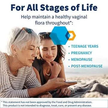 Klaire Labs SFI Health Ther-Biotic Women's - Vaginal Probiotics for Women - Support Healthy Acidic Vaginal pH Balance & Comfort - 25b CFU Lactobacillus & Bifidobacterium, Hypoallergenic (60 Capsules)