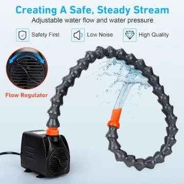 Water Table Pump, Kids Water Pump for Water Table Non-Stop Fun Summer Outdoor Water Table Toys Outside Water Play Table Accessories for Toddlers Kids