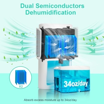 COSVII Dehumidifier for Home with Ultra Quiet Features and LED Lights
