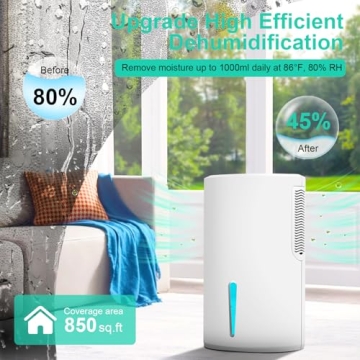COSVII Dehumidifier for Home with Ultra Quiet Features and LED Lights