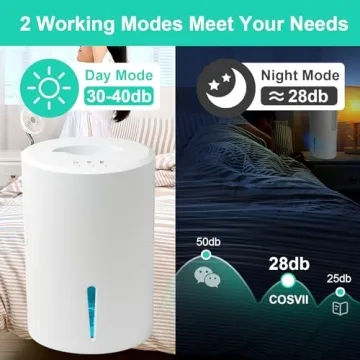 COSVII Dehumidifier for Home with Ultra Quiet Features and LED Lights