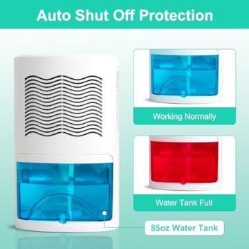 COSVII Dehumidifier for Home with Ultra Quiet Features and LED Lights