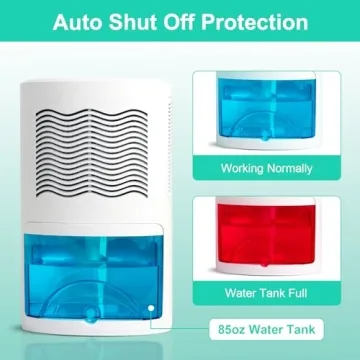 COSVII Dehumidifier for Home with Ultra Quiet Features and LED Lights
