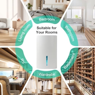 COSVII Dehumidifier for Home with Ultra Quiet Features and LED Lights