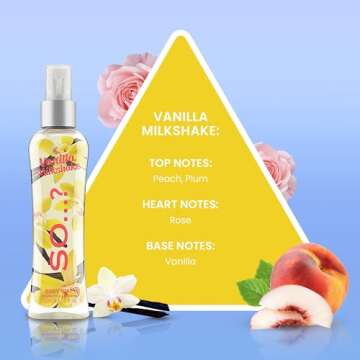 So...? Vanilla Milkshake Body Mist - Vanilla Perfume with Peach, Plum, Rose Notes - Ideal Gifts for ...