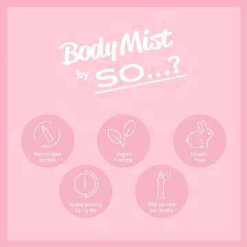 So...? Vanilla Milkshake Body Mist - Vanilla Perfume with Peach, Plum, Rose Notes - Ideal Gifts for Women - Long-Lasting Perfume for Women - 3.5 oz