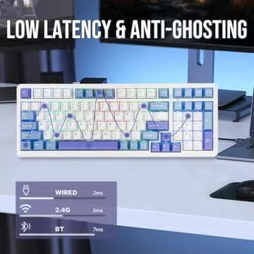 EPOMAKER x Aula F99 Wireless Mechanical Keyboard, Hot Swappable Gasket Custom Gaming Keyboard with Five-Layer Padding, Bluetooth/2.4GHz/USB-C, 8000mAh Battery (White Light Blue, Graywood V3 Switch)