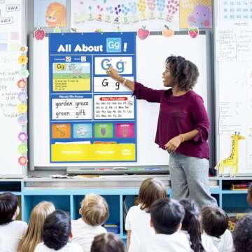 Torlam Alphabet Learning Pocket Chart - Essential ABC Tools for Kids