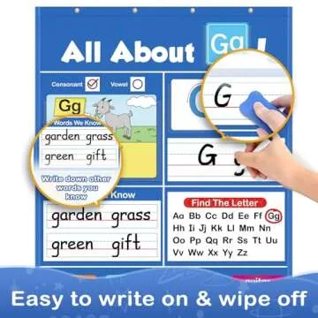 Torlam Alphabet Learning Pocket Chart for Kids Fun ABC Learning