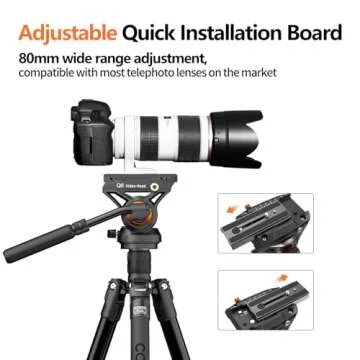 COMAN Fluid Head Tripod 360° Pan & 90° Tilt for DSLR