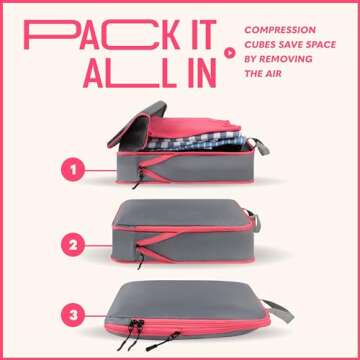 Compression Packing Cubes Travel Set for Efficient Packing
