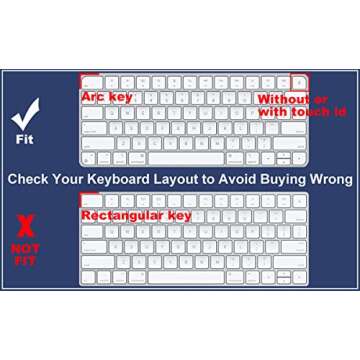 Keyboard Cover Skin for 2024/2023/2021 Apple iMac 24 Inch Magic Keyboard, Ultra Thin Keyboard Skin f...