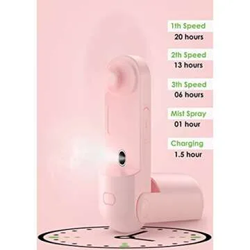 HonHey Handheld Fan Misting Fan, 3 in 1 Hand Fan, Portable Mini Fan with Rechargeable Battery Operated and 3 Adjustable Speed[6-13-20 Working Hours], Foldable Personal Fan for Girls Women Travelling