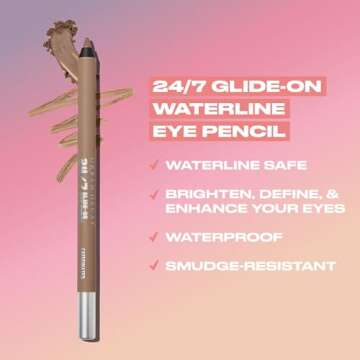URBAN DECAY 24/7 Waterline Eye Pencil, Waterproof Eyeliner for Tightlining, Smudge-proof, Creamy Demi-Matte Black Liner, Smoky Eye Makeup, Mineral Oil-free, Paraben-free, Cruelty-free - 0.04 oz