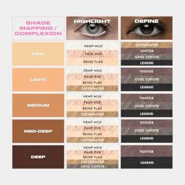 URBAN DECAY 24/7 Waterline Eye Pencil, Waterproof Eyeliner for Tightlining, Smudge-proof, Creamy Demi-Matte Black Liner, Smoky Eye Makeup, Mineral Oil-free, Paraben-free, Cruelty-free - 0.04 oz