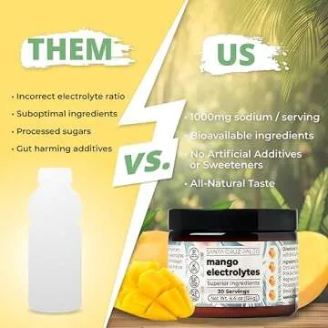 Santa Cruz Paleo Electrolyte Powder Mango with Himalayan & Sea Salt, Magnesium, Potassium, Sugar-Free, 30 Servings