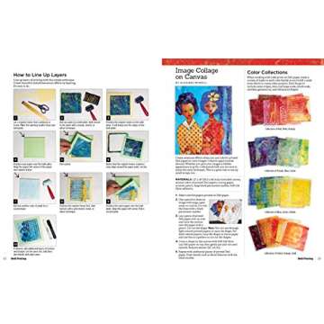 Gelli Printing: Printing Without a Press on Paper and Fabric Using the Gelli(R) Plate (Design Originals) 32 Beginner-Friendly Step-by-Step Projects, plus Techniques & Inspiration for Gelatin Printing