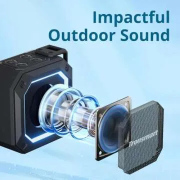 Tronsmart Groove 2 Portable Bluetooth Speaker with Extra Bass, IPX7 Waterproof Mini Shower Speaker with RGB Light, Bluetooth 5.3, 18H Playtime, Wireless Stereo Pairing, Dual EQ Modes, with Carabiner