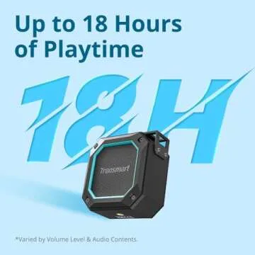 Tronsmart Groove 2 Portable Bluetooth Speaker with Extra Bass, IPX7 Waterproof Mini Shower Speaker with RGB Light, Bluetooth 5.3, 18H Playtime, Wireless Stereo Pairing, Dual EQ Modes, with Carabiner