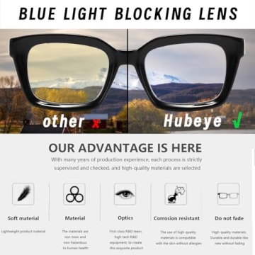 Hubeye Stylish Blue Light Blocking Reading Glasses
