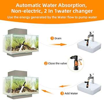 enomol Gravel Vacuum for Aquarium Water Changer Fish Tank Cleaning Tools,Siphon Universal Quick Pump...
