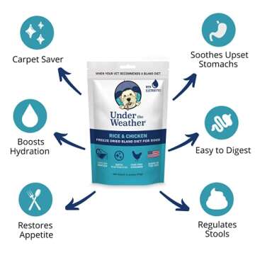 Under the Weather Bland Diet for Dogs | Easy to Digest for Sick Dogs | Always Be Ready | Contains Electrolytes - All Natural Freeze Dried 100% Human Grade Meats | 1 Pack - Chicken, Rice - 6oz