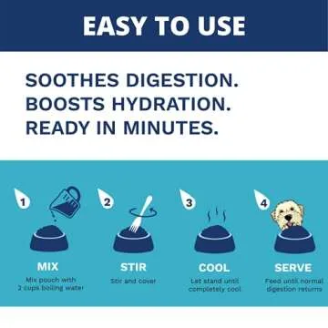 Under the Weather Bland Diet for Dogs | Easy to Digest for Sick Dogs | Always Be Ready | Contains Electrolytes - All Natural Freeze Dried 100% Human Grade Meats | 1 Pack - Chicken, Rice - 6oz