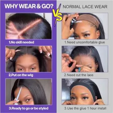 Ailwelia Wear and Go Glueless Wig Bob Wig Human Hair 200% Density 5x5 HD Lace Closure Wigs Human Hair Wigs For Black Women Human Hair Glueless Wigs 5x5 Closure Wigs Human Hair Pre Plucked Bob 14 Inch
